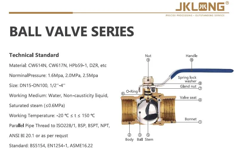 High Quality Valve OEM ODM Factory Brass Mini Ball Valve