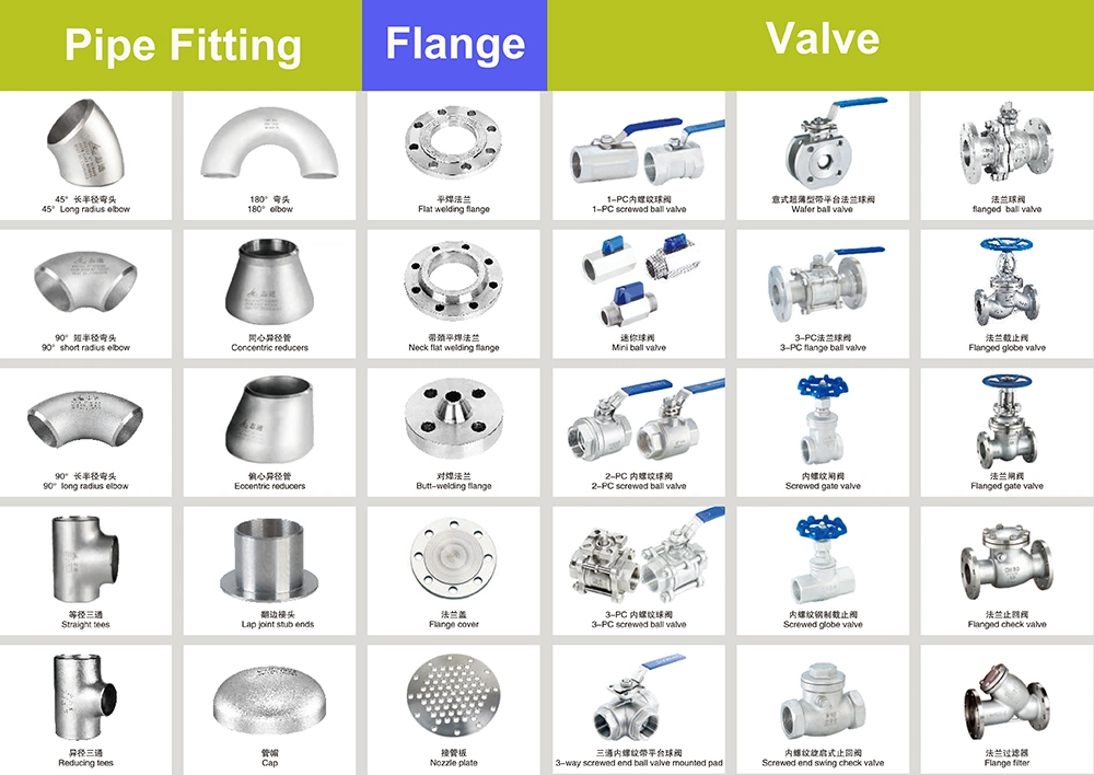 FF Mf mm Pn63 Cost-Effective Ss Mini Ball Valve