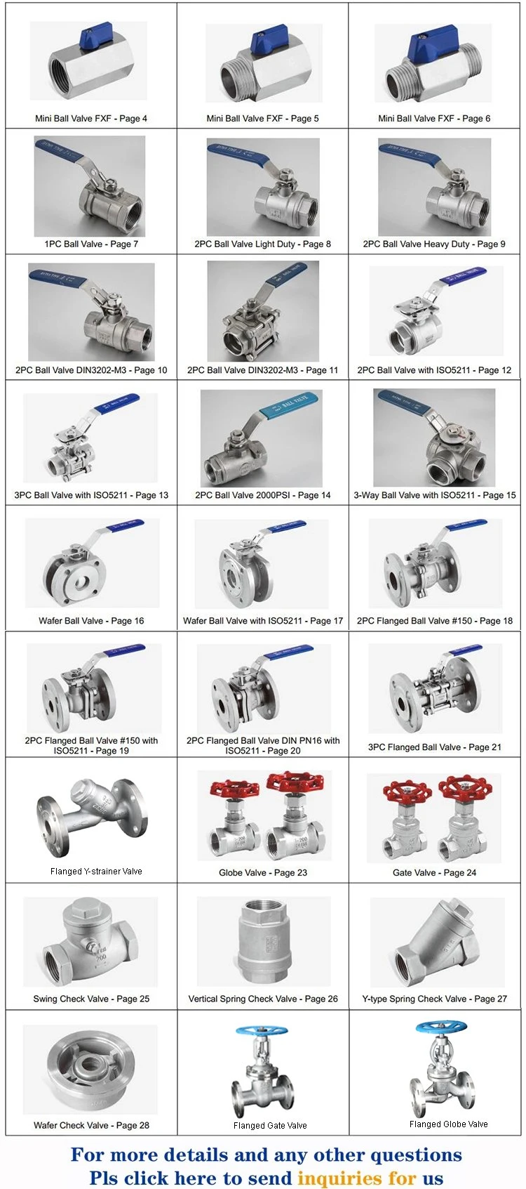 150class ANSI Standard150class Double Flanged Stainless Steel 2PC Flanged Ball Valve